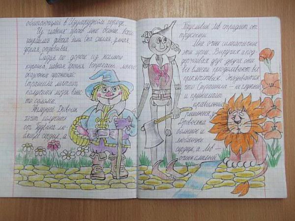 Как оформить читательский дневник