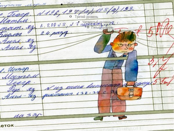 Смешные картинки про оценки в школе