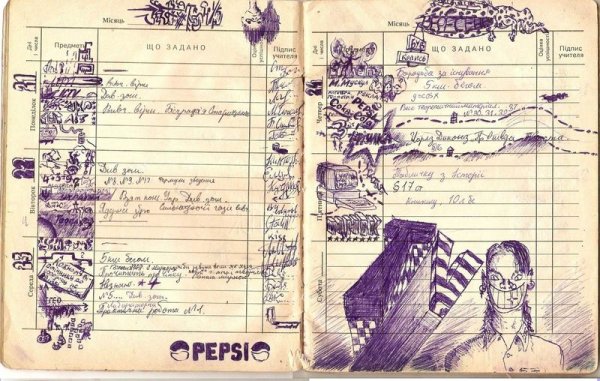 Идеи для школьного дневника