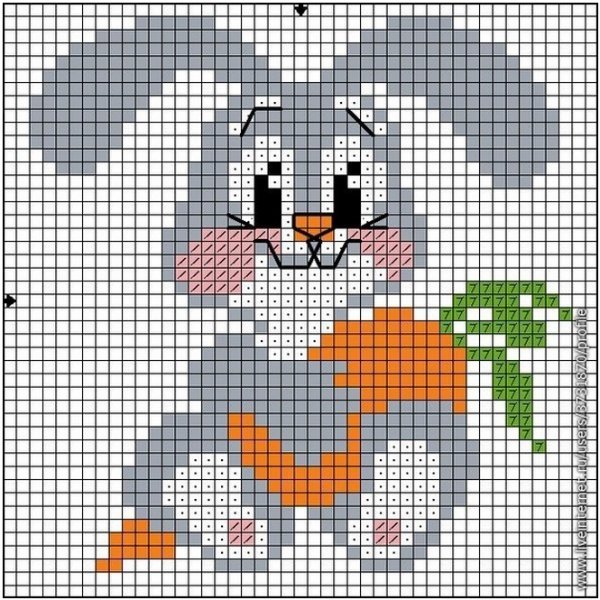 Схемы для ковровой вышивки иглой