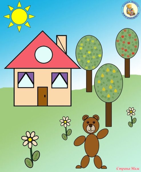 Рисование из геометрических фигур