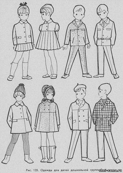 Рисование человека для детей