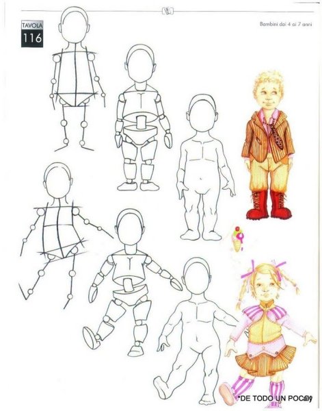 Коллекция детской одежды эскизы