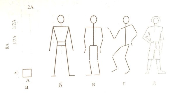 Фигура мальчика для рисования
