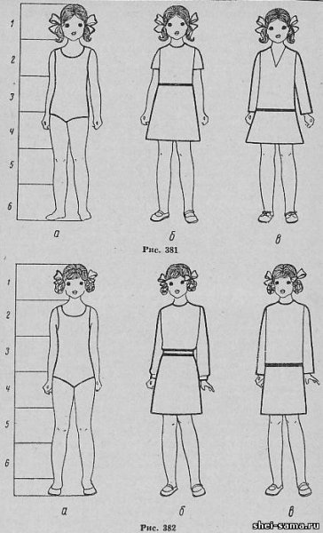 Изображение фигуры человека