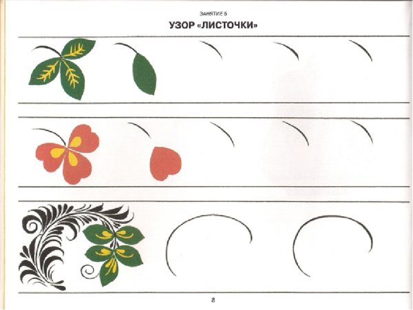 Элементы хохломской росписи листочки