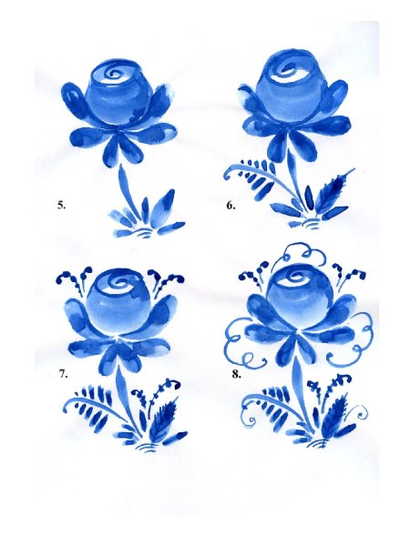 Гжельская роспись элементы росписи