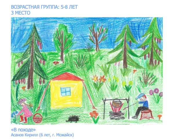 Дача детский рисунок