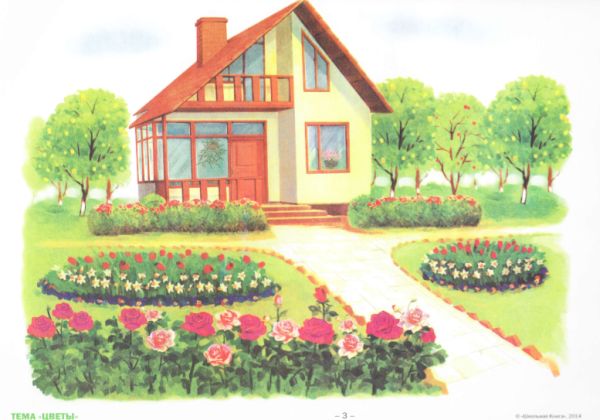 Нарисовать дом на участке