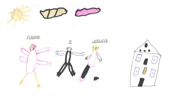 Анализ детских рисунков