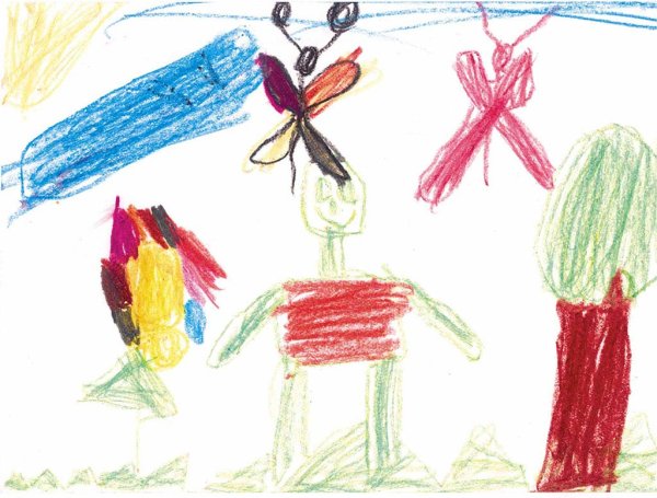 Критерии оценивания по изо