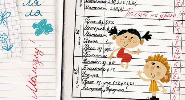 Критерии оценивания рисунка