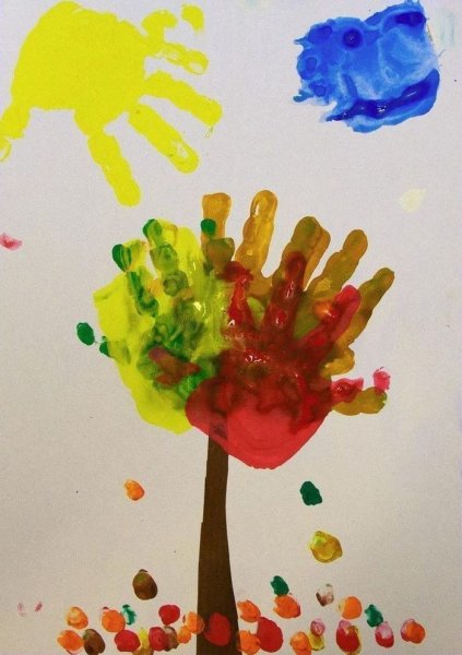 Пальчиковая живопись для детей