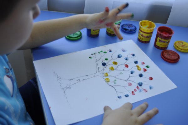 Рисование пальчиками