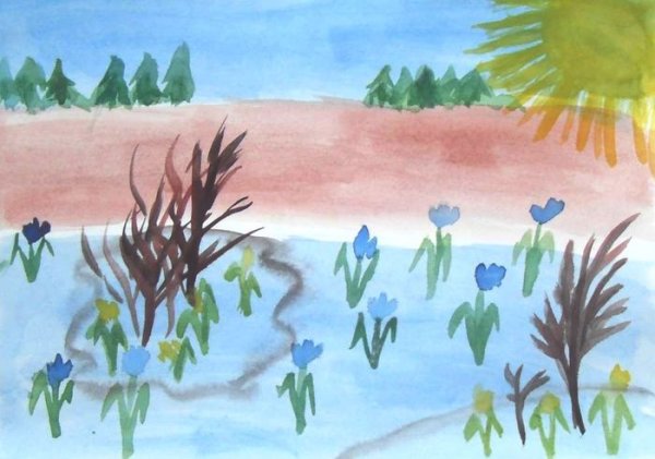 Рисование Весна в старшей группе