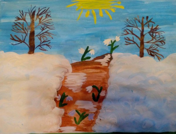 Детские рисунки Весна