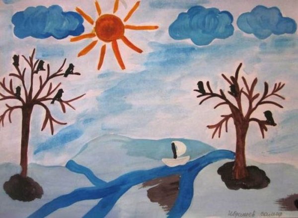 Рисование Весна в подготовительной группе