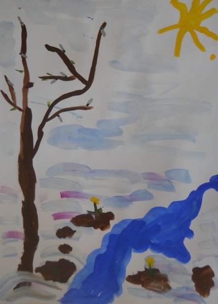 Рисование Весна в старшей группе