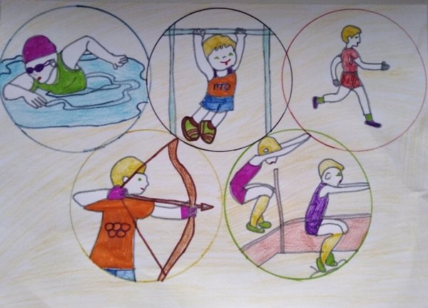 Рисунки на тему ГТО для детей