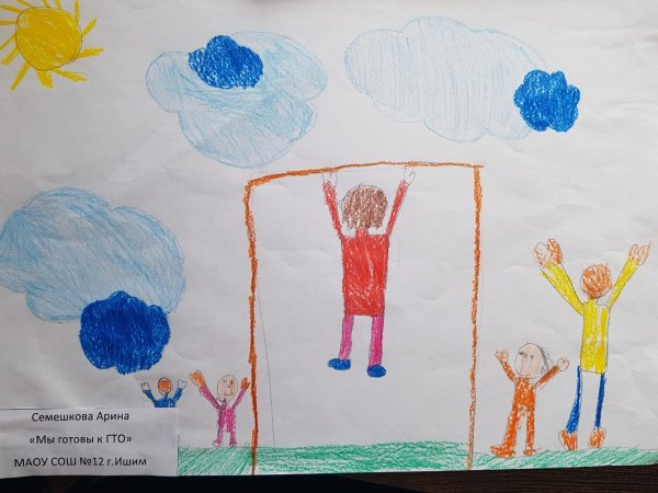 Рисунки для выставки на тему ГТО