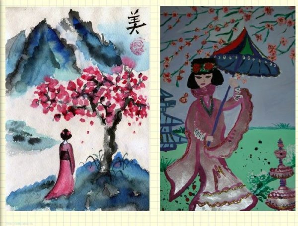 Страна восходящего солнца Сакура изо 4 класс