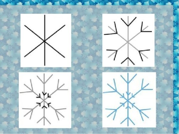 Рисование снежинки