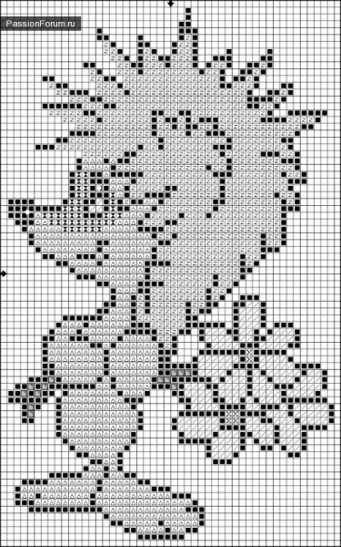 Схемы для вязания спицами с описанием и схемами кофты для детей