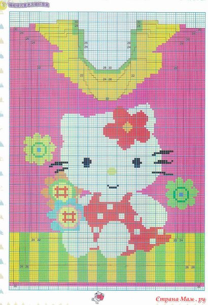 Детский жаккард с кошками