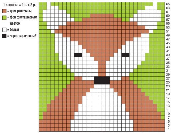 Теневые узоры для детей