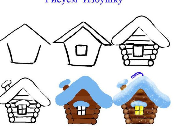 Избушка рисование
