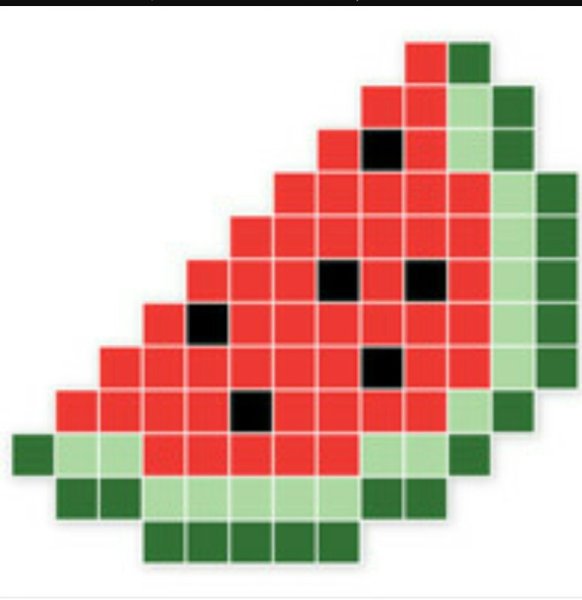 Рисунки квадратиками