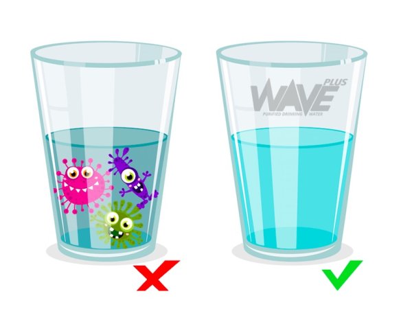 Стаканчик раскраска