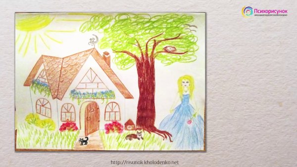 Дом, дерево, человек (ДДЧ Дж. Бук).