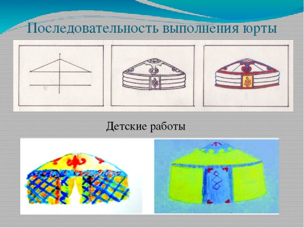 Рисование юрта