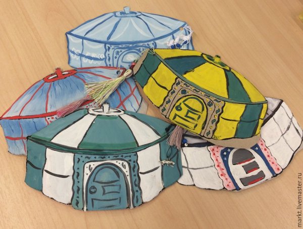 Макет Юрты
