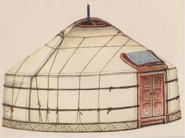 Народы гор и степей юрта