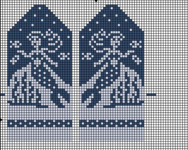 Варежки жаккард 2020г