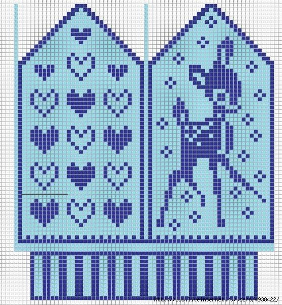 Орнамент на детские варежки