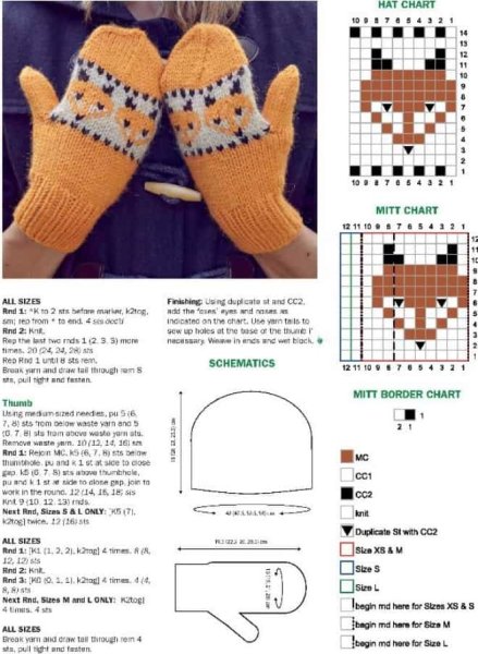 Схемы для вязания рукавиц спицами