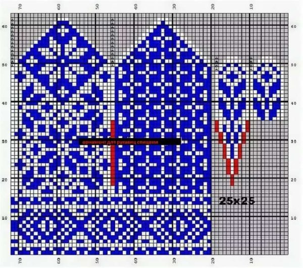 Жаккард для варежек
