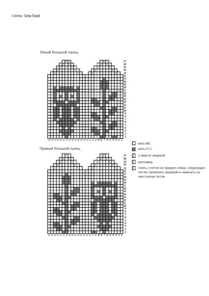 Схемы узоров для вязания варежек спицами для детей с описанием