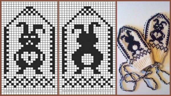 Орнамент на детские варежки