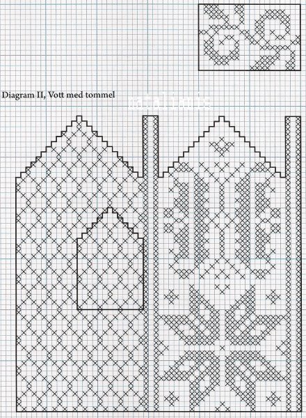 Варежки жаккард 2020г