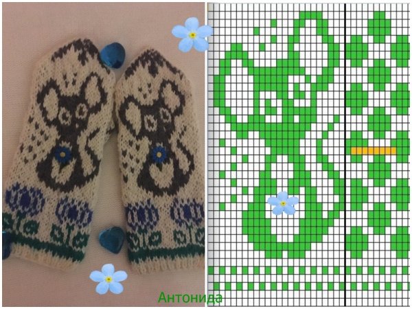 Детские варежки жаккард