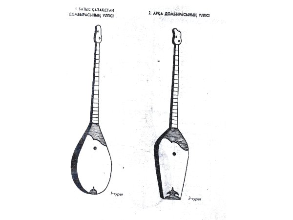 Домбра раскраска для детей