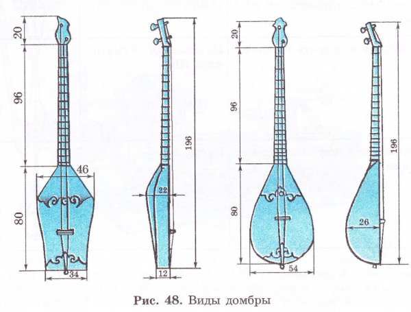 Домра Строй 3 струны
