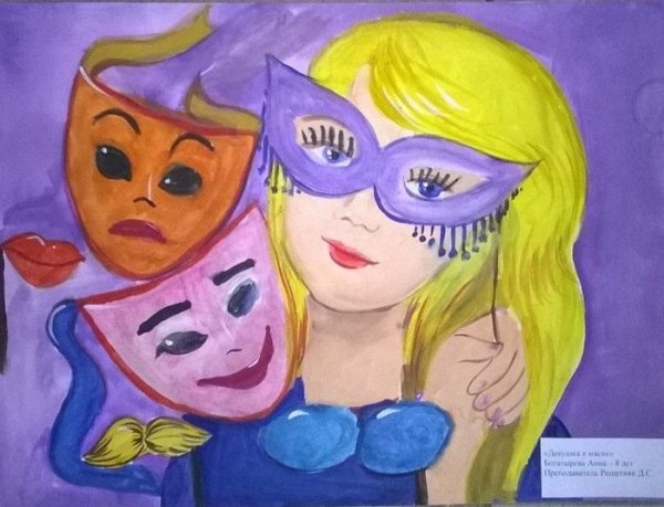 Рисование театр