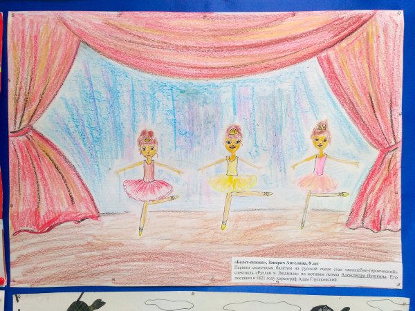 Рисование на тему театр в подготовительной группе