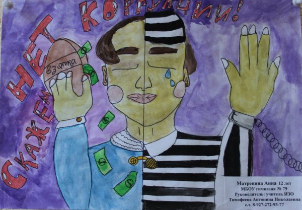 Коррупция глазами детей