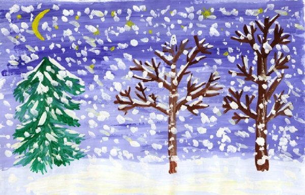 Детские рисунки на тему зима